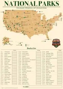 National Park USA bucket list