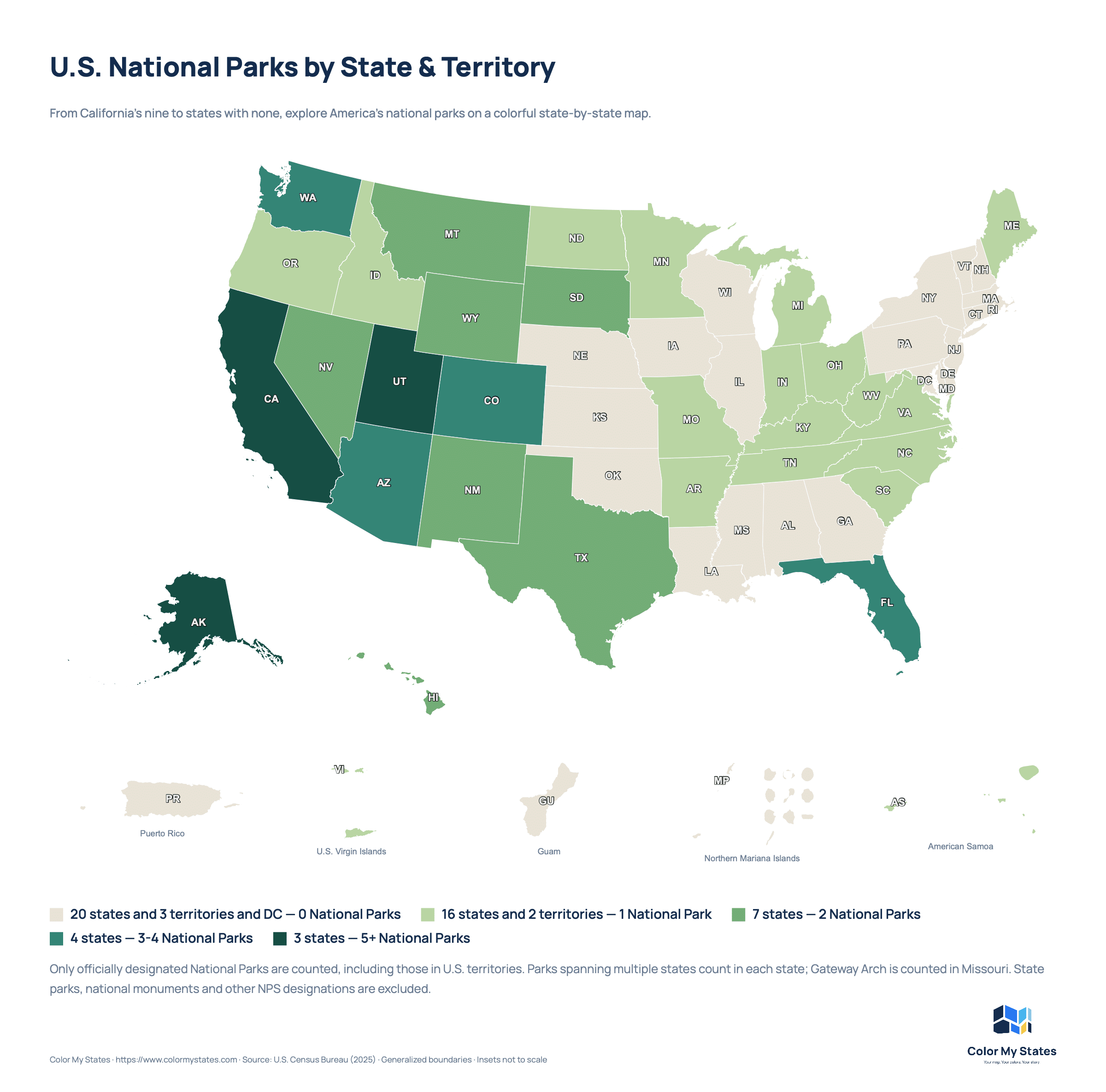 Map showing national park counts across U.S. states and territories, with five color categories ranging from zero to five or more parks.